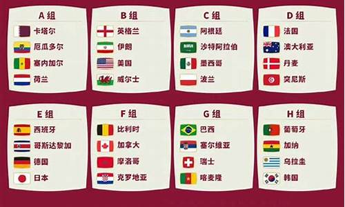 国际足联排名表_国际足联排名表最新